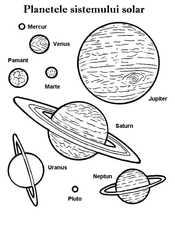 planetele sistemului solar